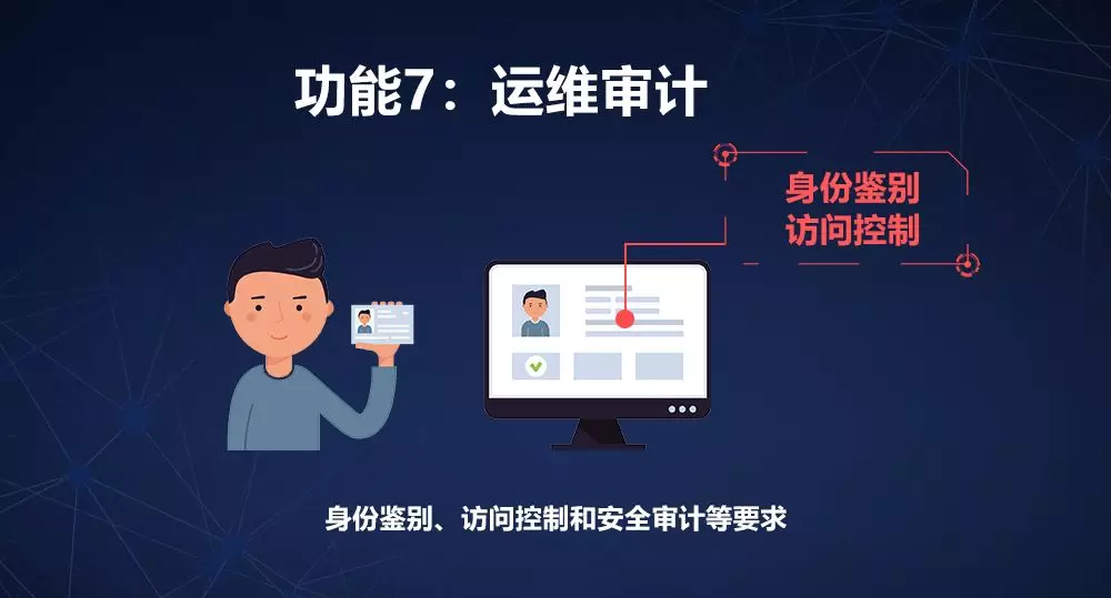 網(wǎng)絡(luò)安全設(shè)備等保一體機(jī)運(yùn)維審計(jì)<a href='http://www.ycbzcl.cn/service/206.html' title='運(yùn)維安全審計(jì)系統(tǒng)（堡壘機(jī)）' target='_blank'>堡壘機(jī)</a>組件